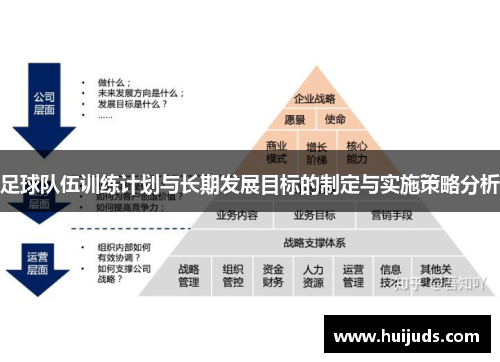 足球队伍训练计划与长期发展目标的制定与实施策略分析